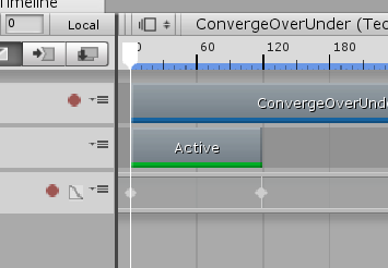 Active animation added to Unity timeline