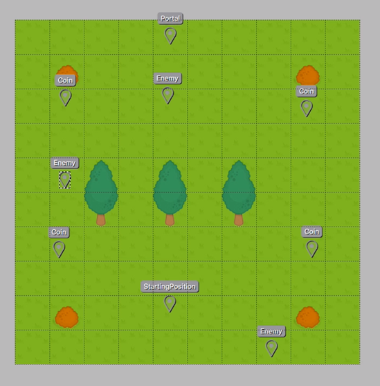 Tiled level map with object locations marked out