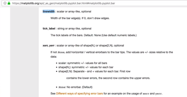 Matplotlib bar chart documentation with linewidth highlighted