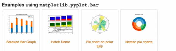 Matplotlib bar chart examples