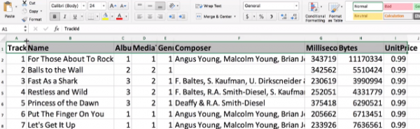 Excel music data sheet with column titles highlighted