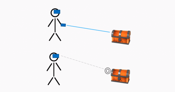 Stick figures using laser pointers