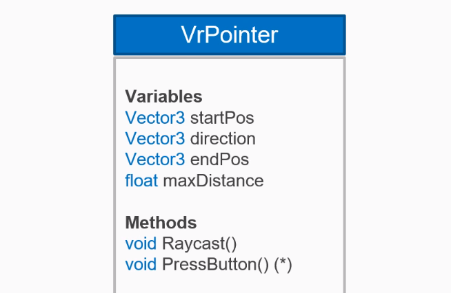 VR Pointer variables and methods available