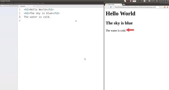 HTML with heading 1, heading 2, and plain text