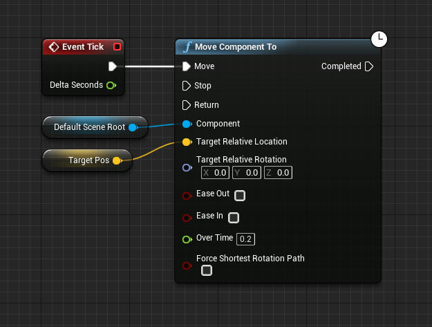 Unreal Engine Event Graph that moves player to position