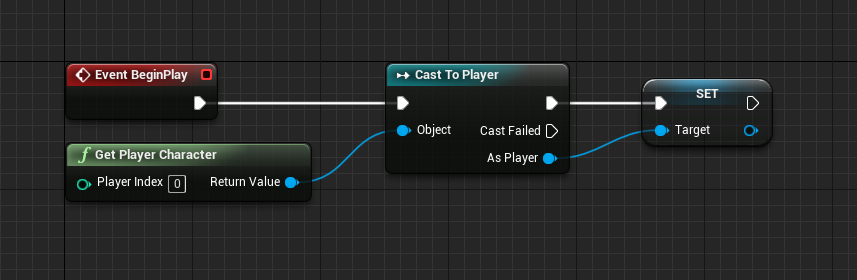 Event Graph with player character obtained in Blueprinting logic