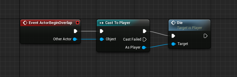 Dying logic added to player in Unreal Engine logic