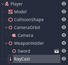 RayCast node added to Player scene in Godot
