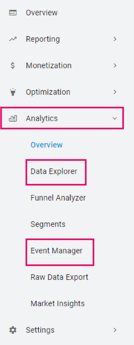 Unity Analytics relevant tabs in dashboard