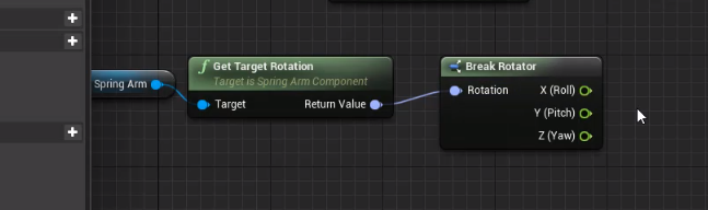 Node setup for getting target rotation in Unreal Engine