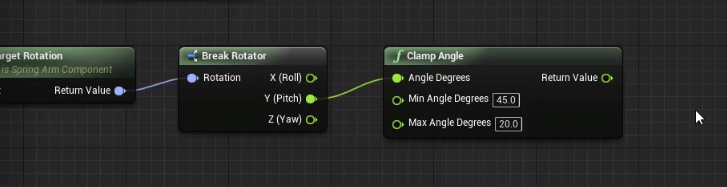 Clamp Angle node added in Unreal Engine