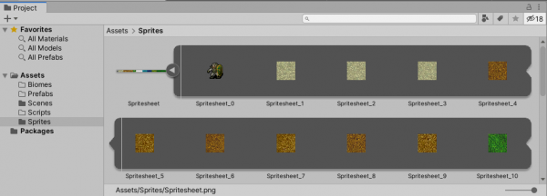 Sprites in Unity Assets after being sliced