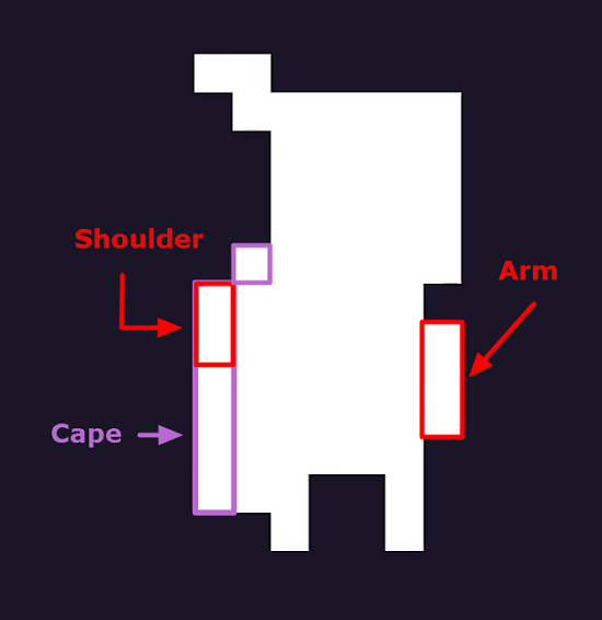 shoulder cape and arm