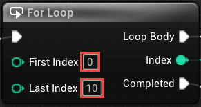 For Loop iteration from 0 to 10