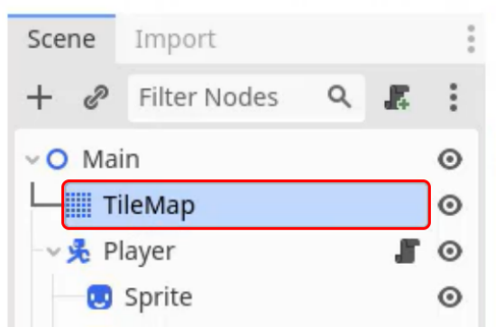 TileMap node