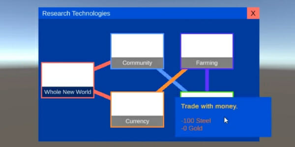 How to Create a Solid Technology Tree for Strategy Games 7 Technology tree