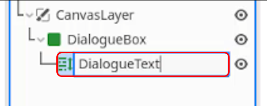 DialogueText