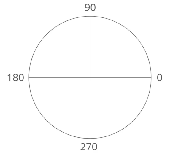 image 36 - How to Make a Game in GameMaker
